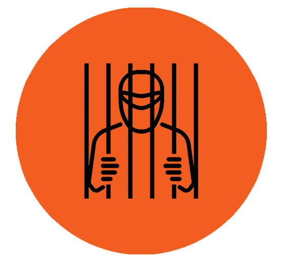 Prison Justice/Reform